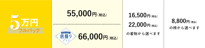 オリジナルパック 5万円フルパック