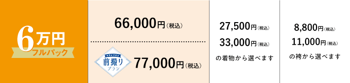 6万円フルパック