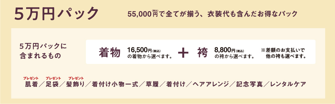 5万円フルパック